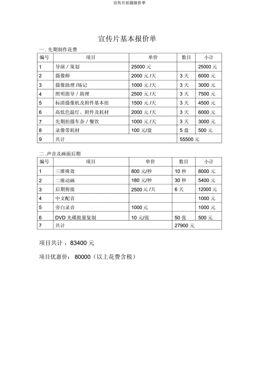 10分鐘宣傳片報價詳情