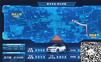 那些優(yōu)秀廣告片創(chuàng)意都是從哪來的