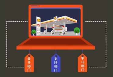 延長(zhǎng)殼牌石油MG動(dòng)畫(huà)